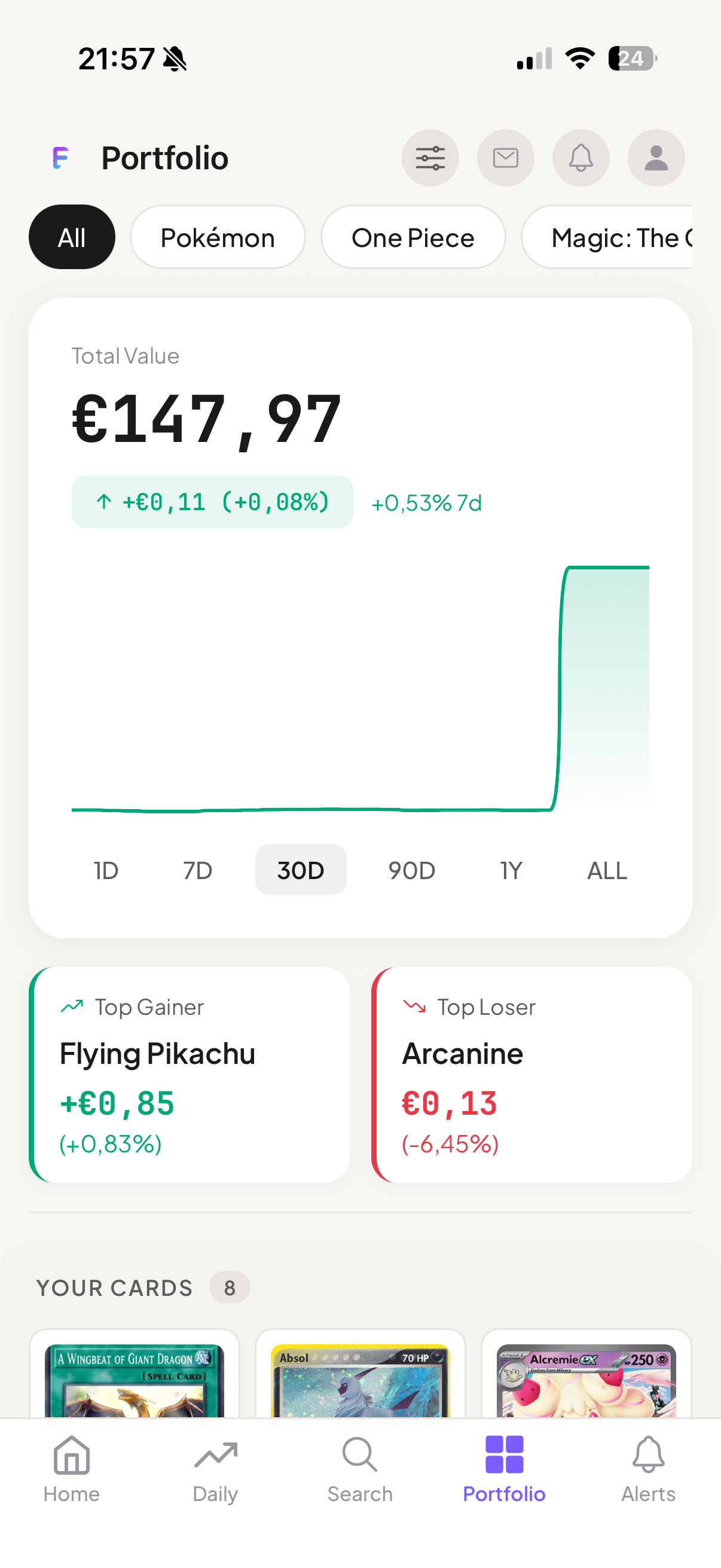 Flipzi portfolio screen showing total value, price chart, top gainer and top loser cards
